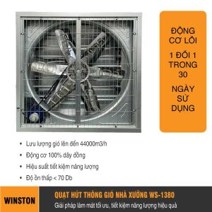 quạt hút thông gió nhà xưởng vuông 1380