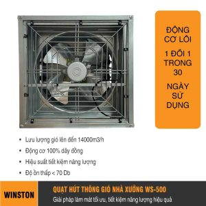 quạt hút thông gió nhà xưởng vuông 500*500