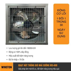 quạt hút thông gió nhà xưởng vuông 600*600
